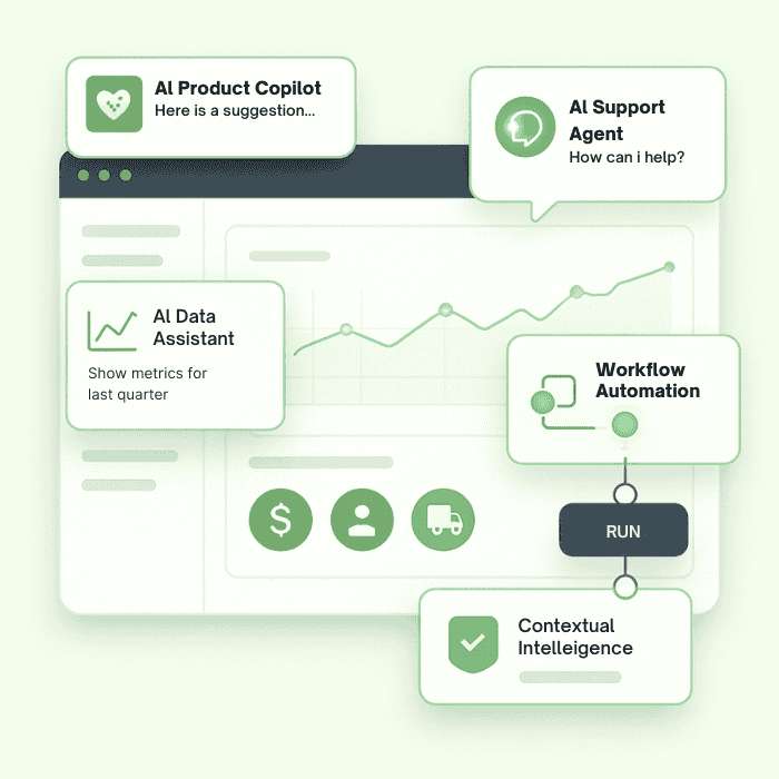 AI Agent Integration Dashboard showing modern interface with chatbot, analytics, and Financial Services features