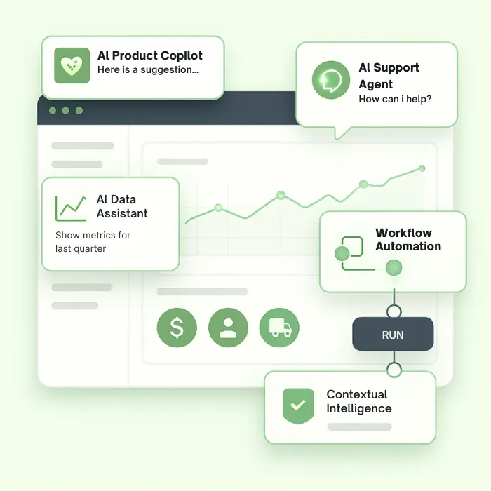 AI Agent Integration Dashboard showing modern interface with chatbot, analytics, and SaaS features
